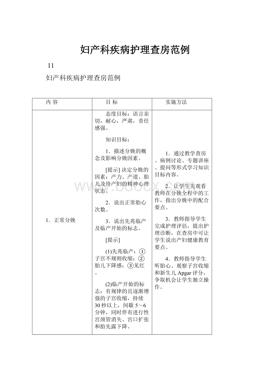 妇产科疾病护理查房范例Word格式文档下载.docx_第1页