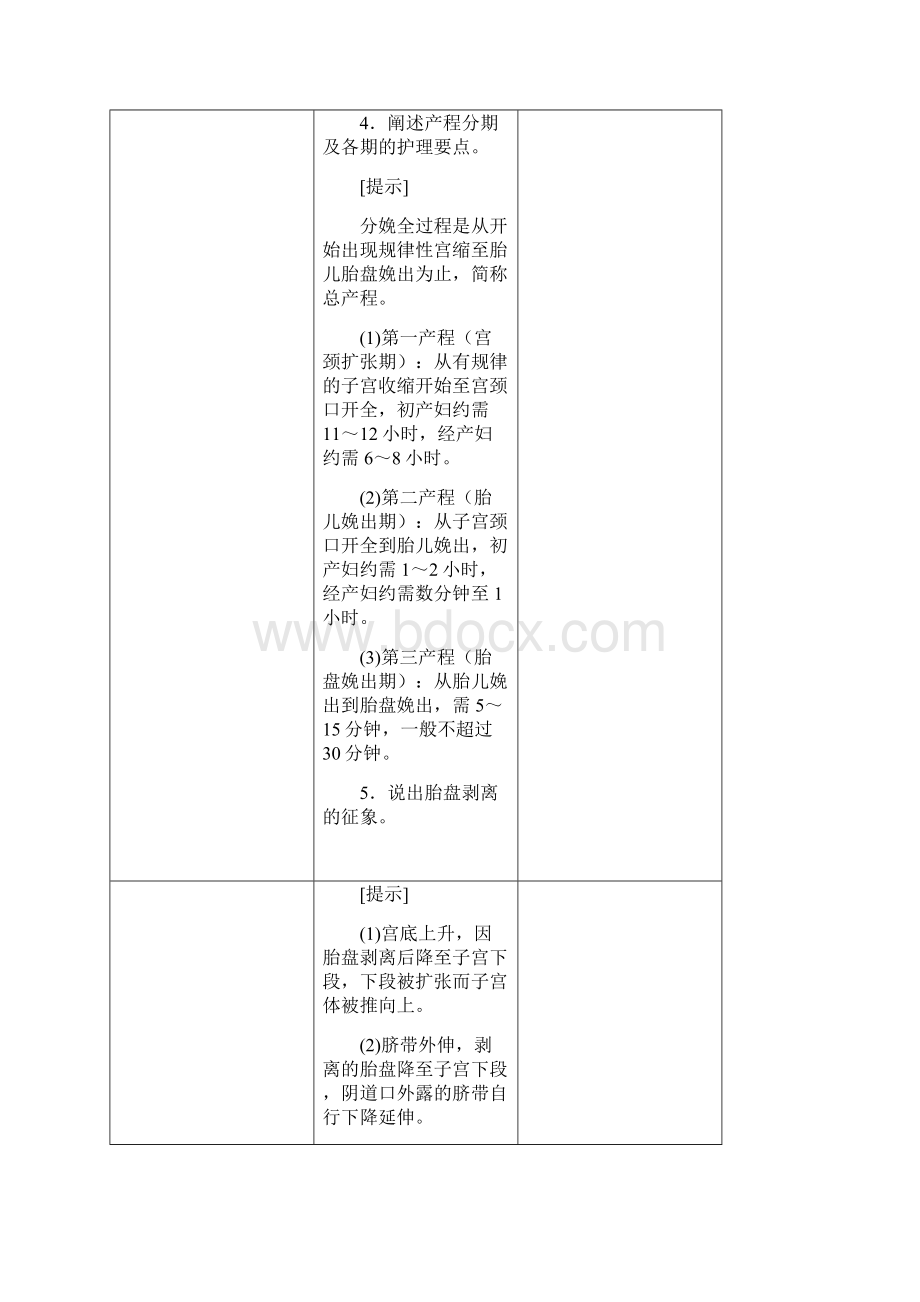 妇产科疾病护理查房范例Word格式文档下载.docx_第2页