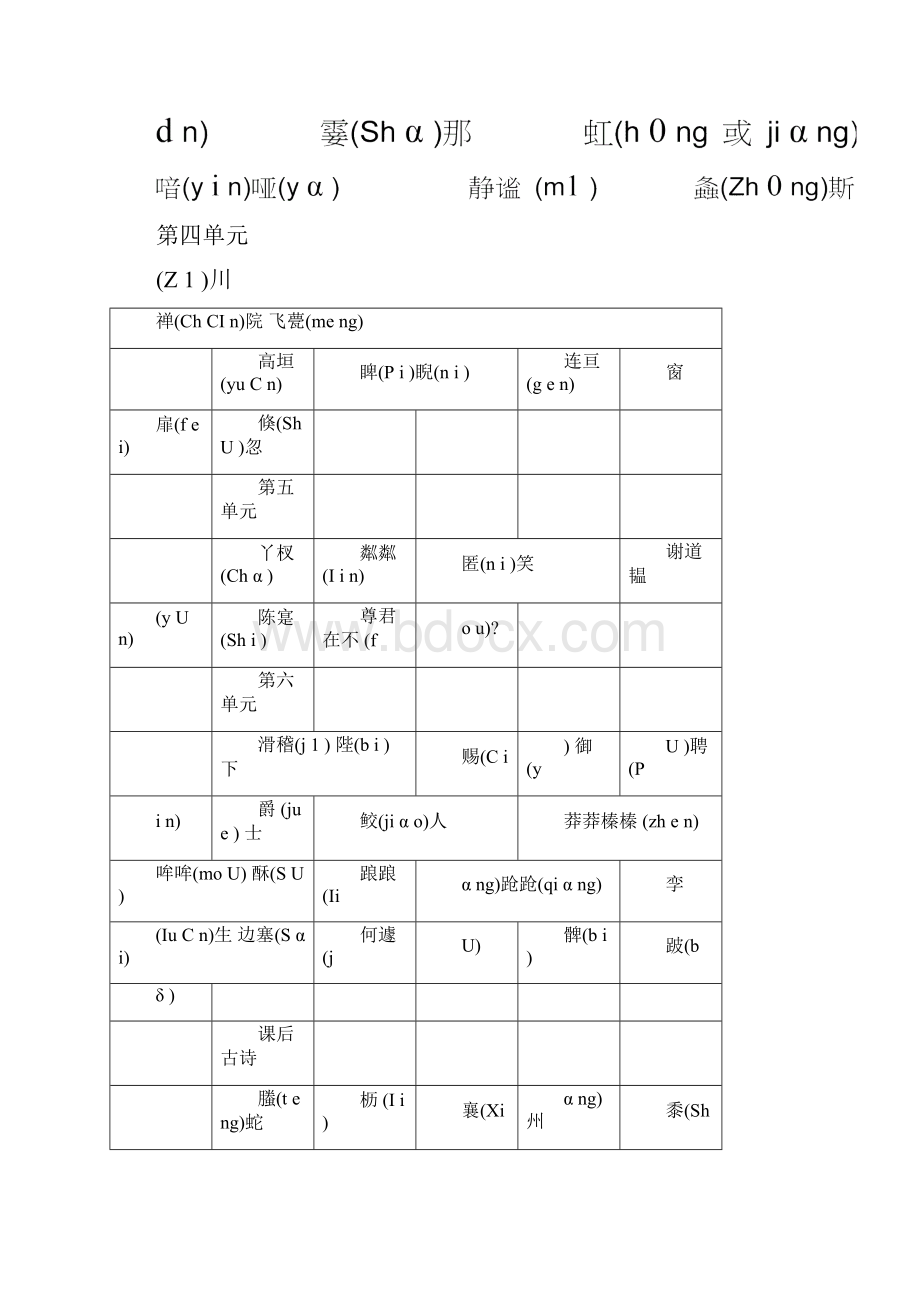 初中语文生字大全.docx_第2页