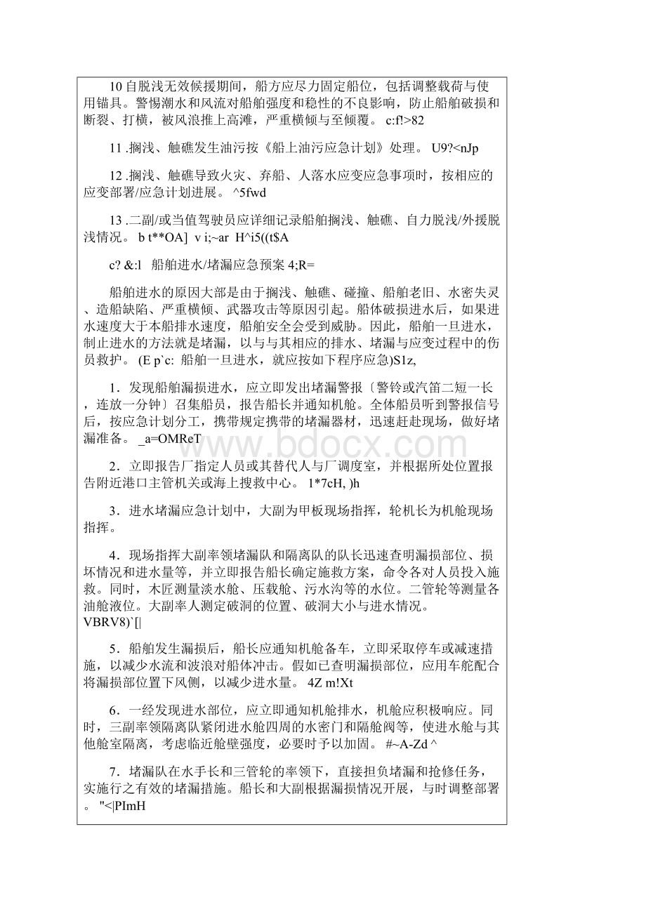 船舶各种应急预案及应急计划清单1.docx_第3页