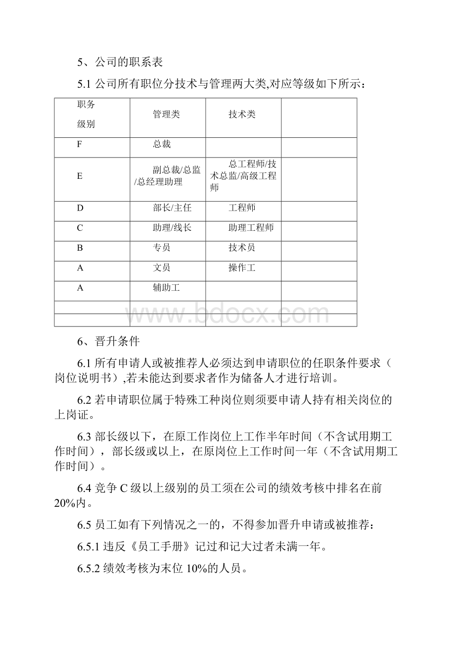 员工晋升制度剖析Word下载.docx_第2页