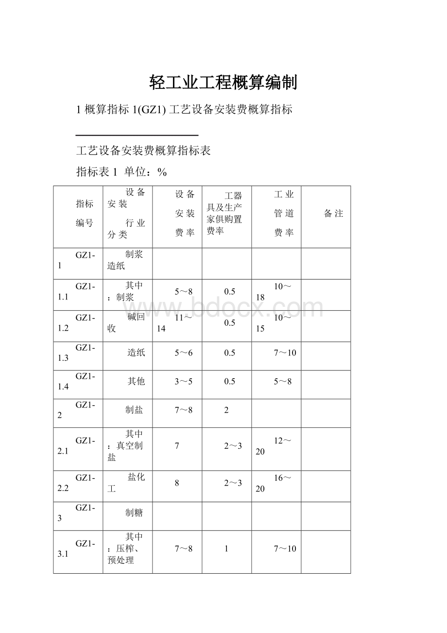 轻工业工程概算编制.docx_第1页