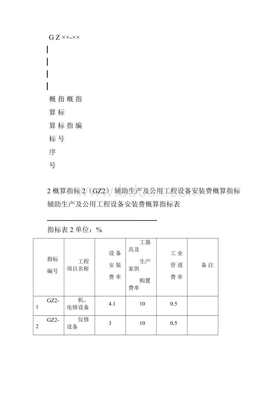 轻工业工程概算编制.docx_第3页