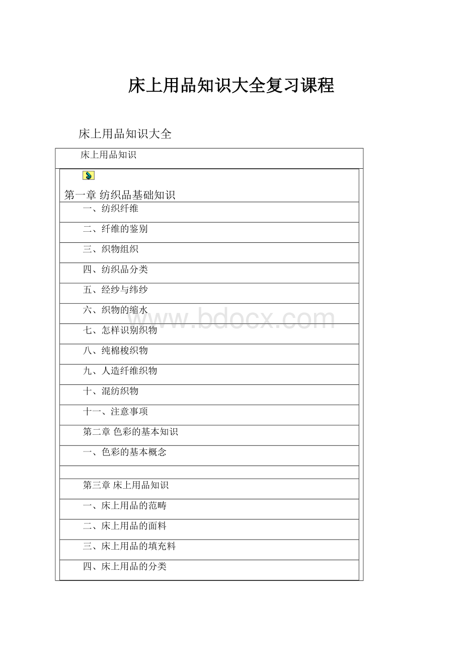床上用品知识大全复习课程文档格式.docx