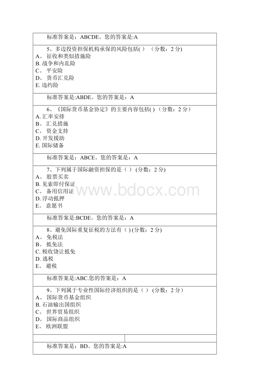 国际经济法概论94379精品管理资料.docx_第2页