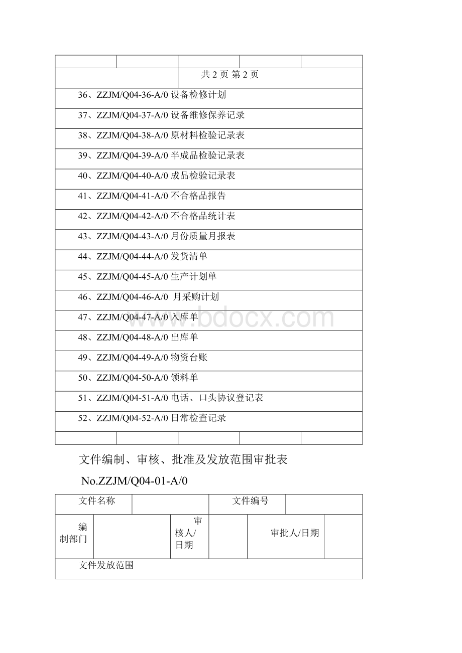 记录表格标准格式.docx_第3页