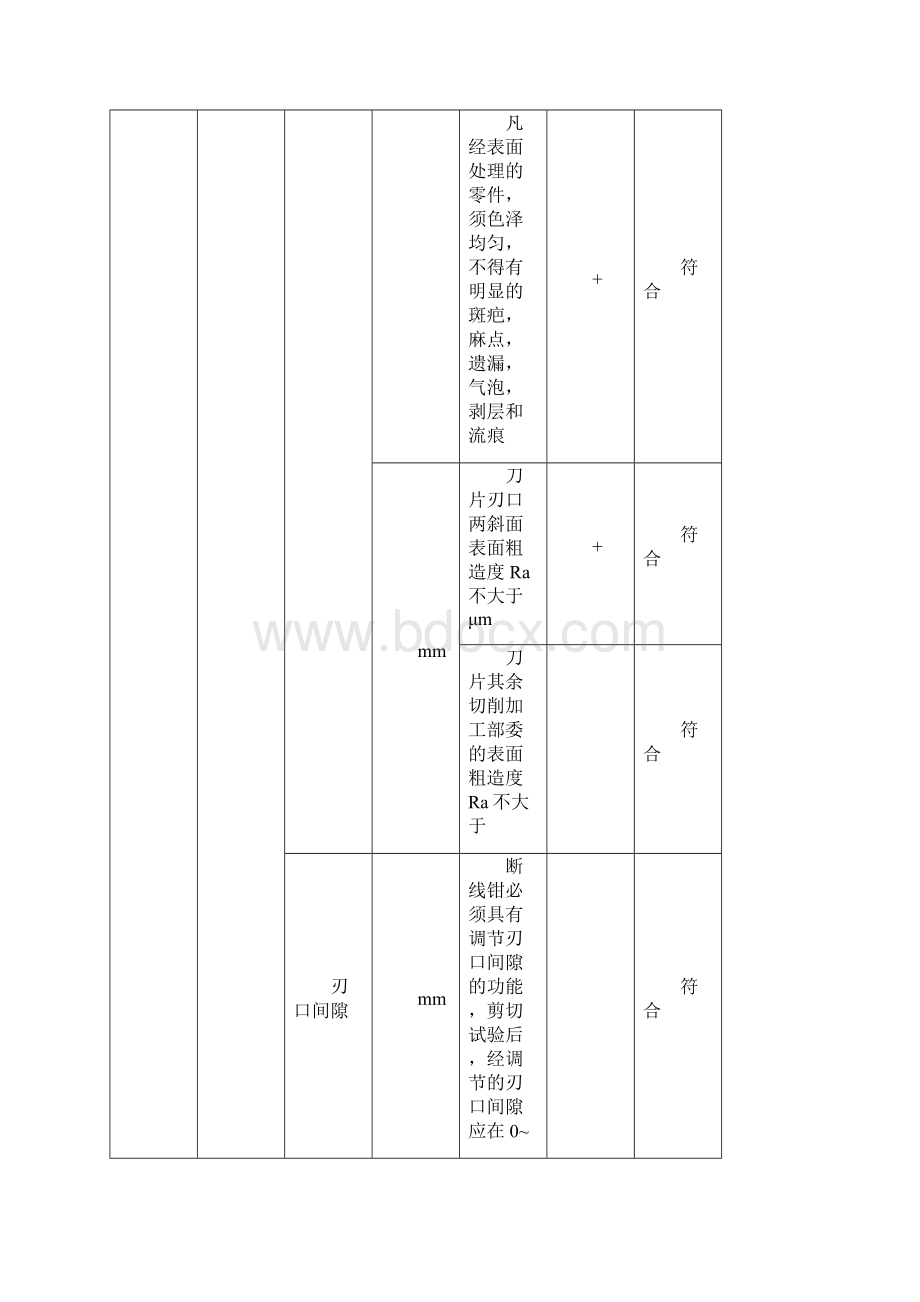 检测报告Word格式文档下载.docx_第3页