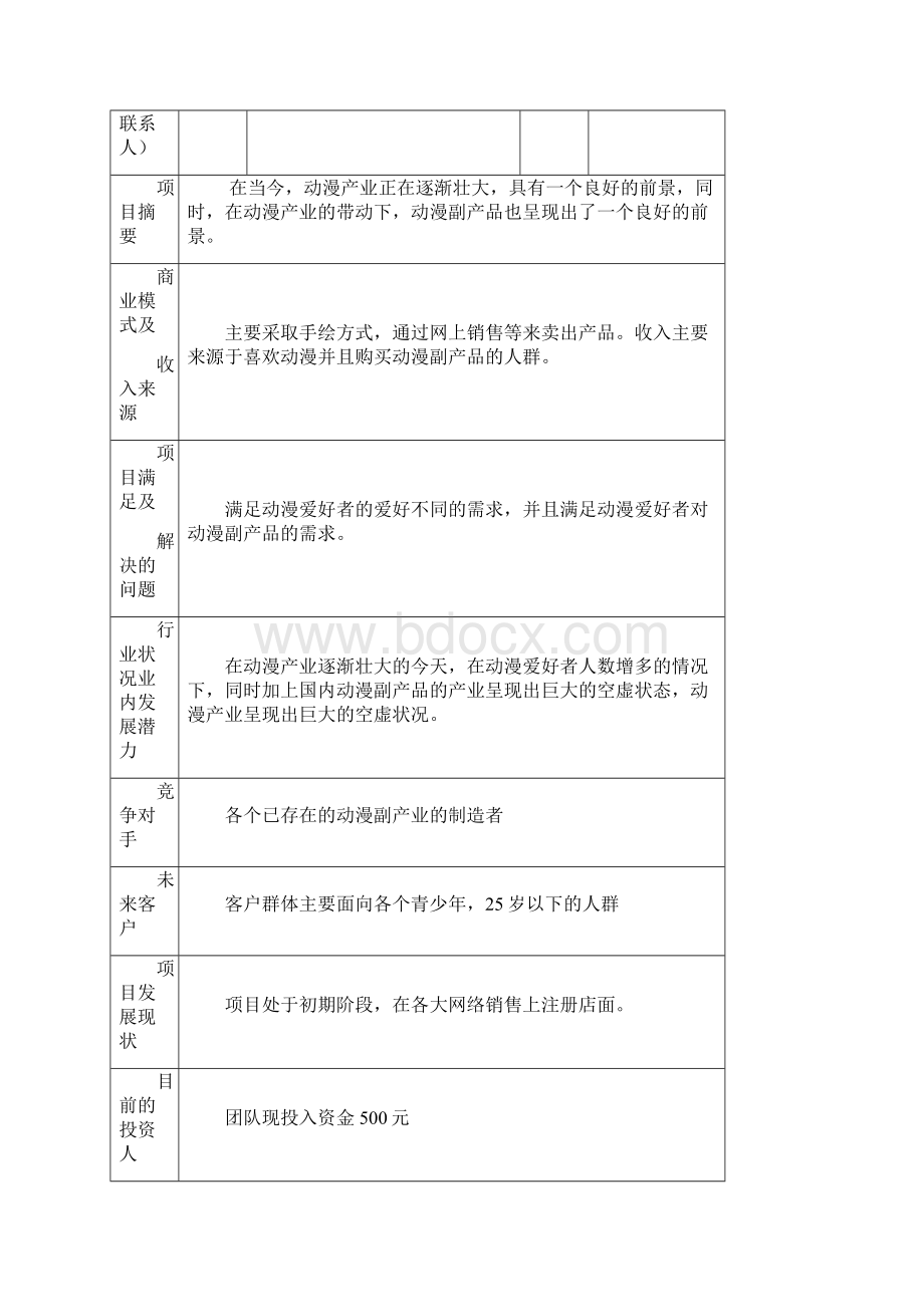 动漫手绘店创业计划书剖析.docx_第2页