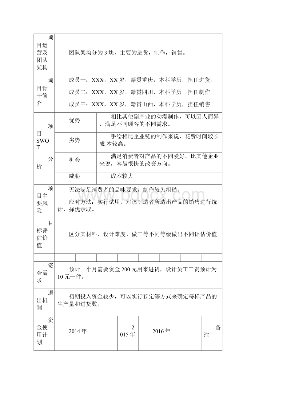 动漫手绘店创业计划书剖析.docx_第3页