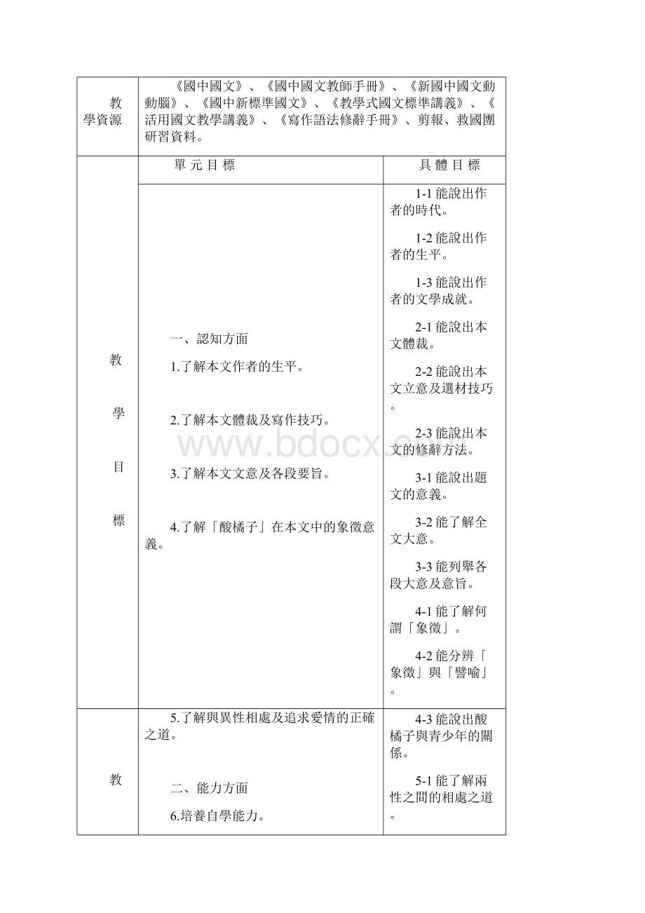 教学科目.docx_第2页