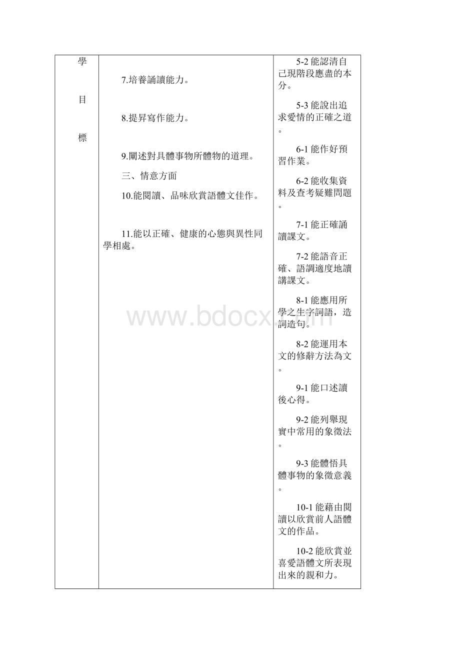 教学科目.docx_第3页