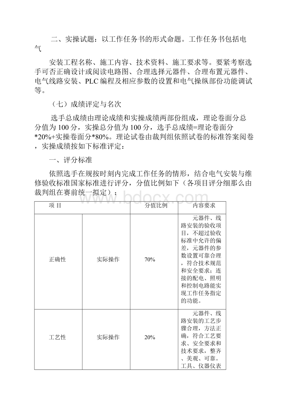 技创以后清远职业技术大赛文档格式.docx_第3页