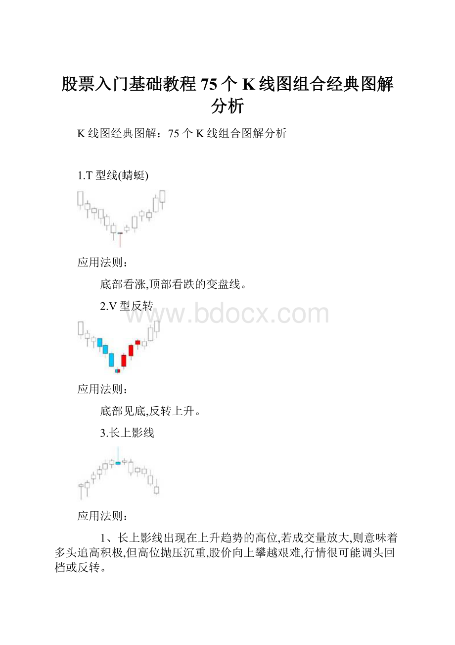 股票入门基础教程75个K线图组合经典图解分析.docx