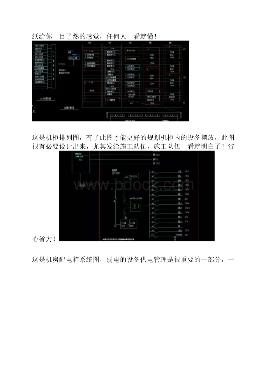 弱电机房设计图纸CAD版.docx_第2页