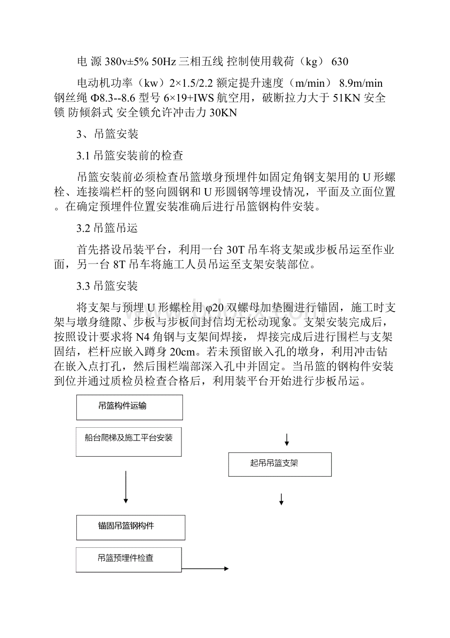 高处作业吊篮施工方案优选.docx_第2页