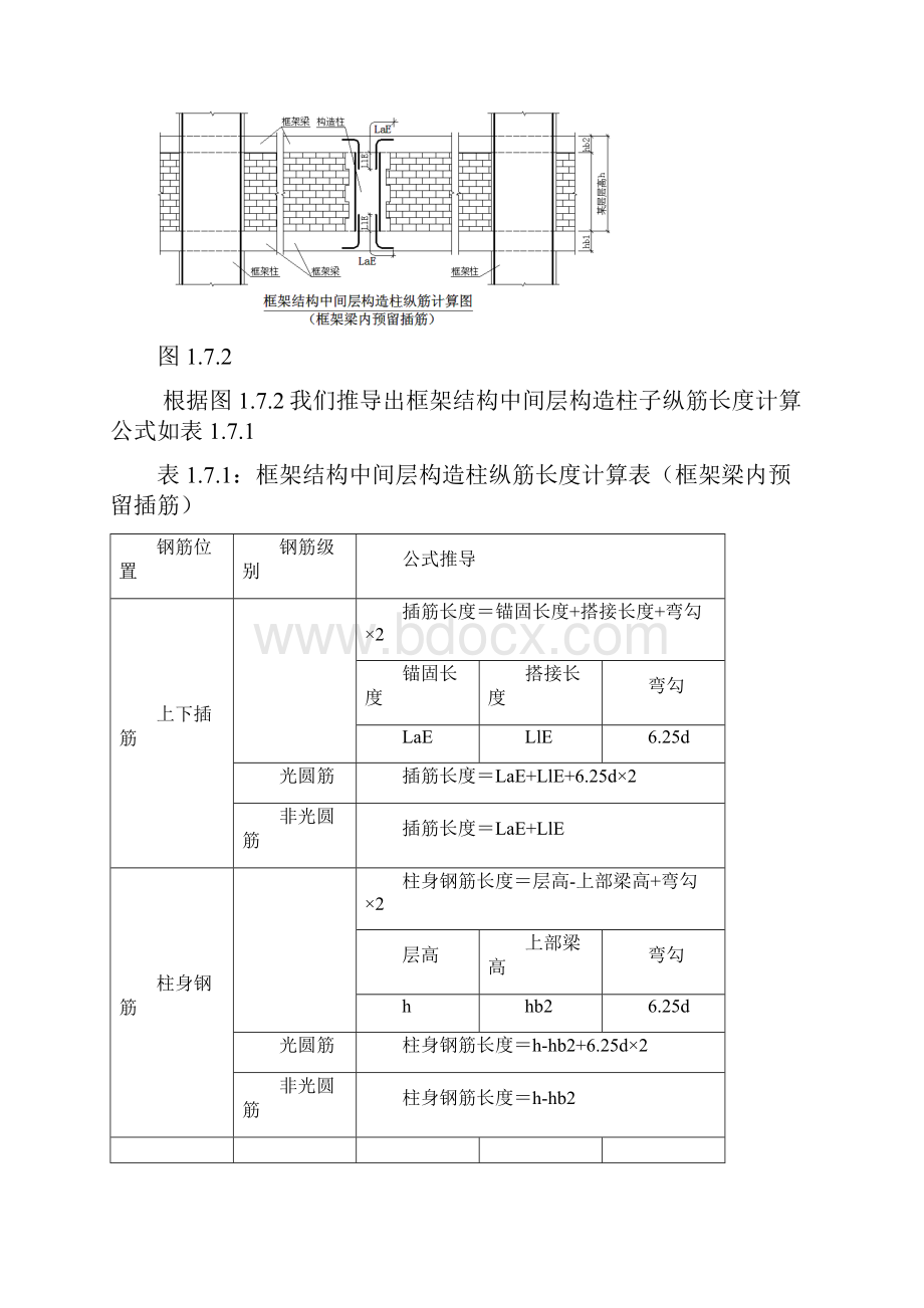 钢筋配筋二次结构原理.docx_第2页