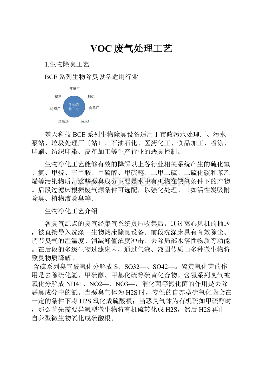 VOC废气处理工艺.docx