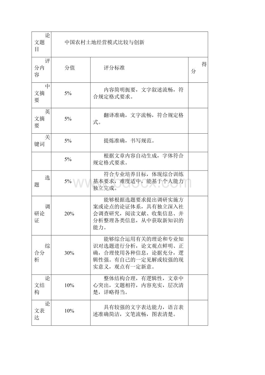 中国农村土地经营模式比较与创新.docx_第2页