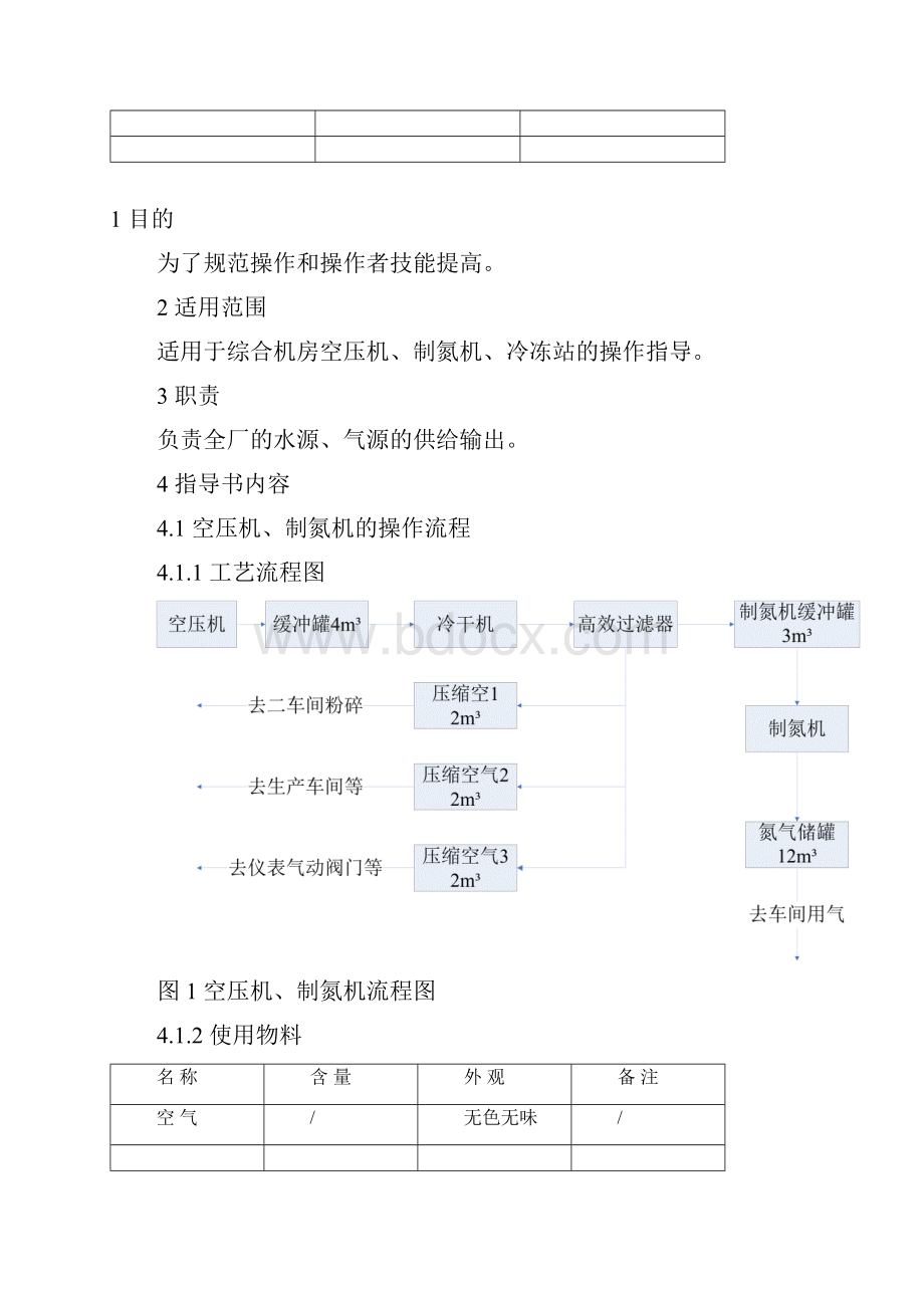 水冷作业指导书.docx_第2页