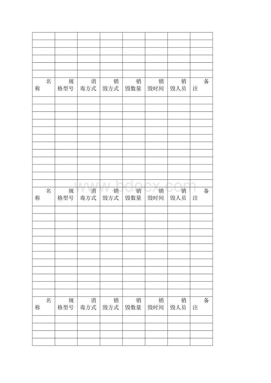 一次性医疗器械销毁记录.docx_第2页