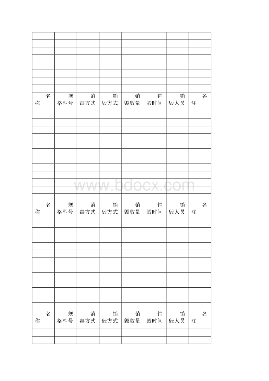 一次性医疗器械销毁记录.docx_第3页