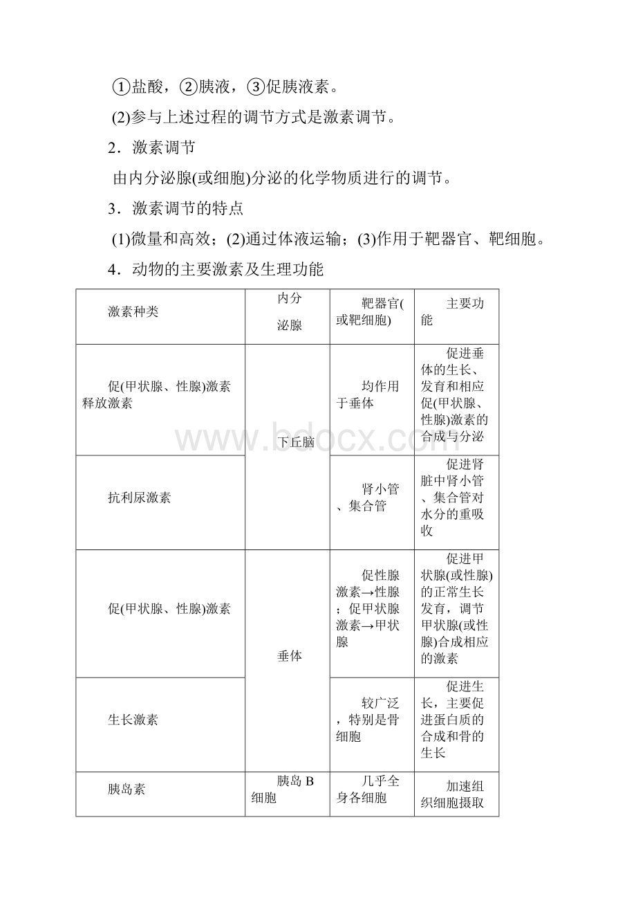 全国版版高考生物一轮复习第8单元生命活动的调节第3讲动物激素调节及与神经调节的关系学案.docx_第2页