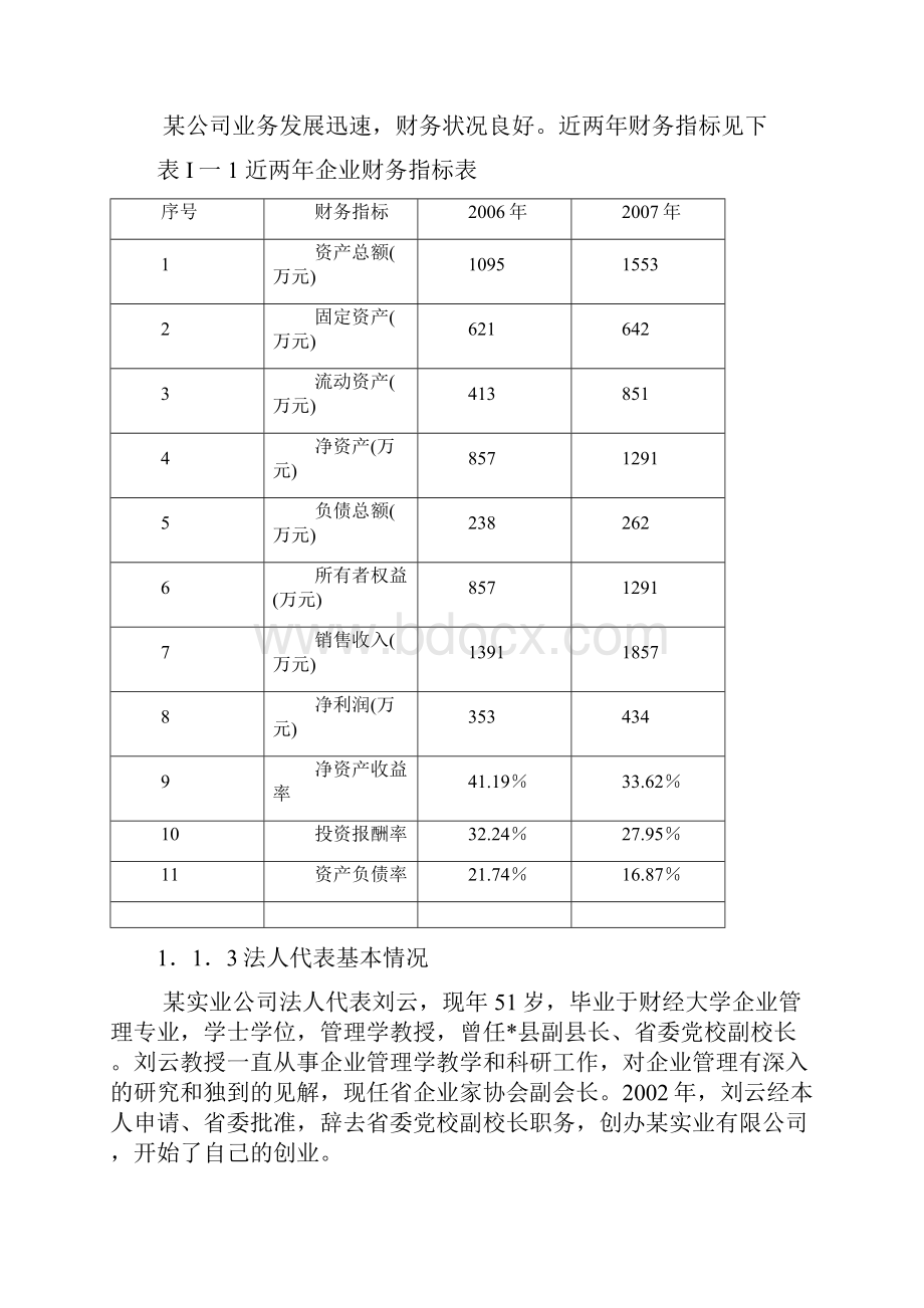 新建千亩绿化苗木种植基地建设可行性研究报告.docx_第2页