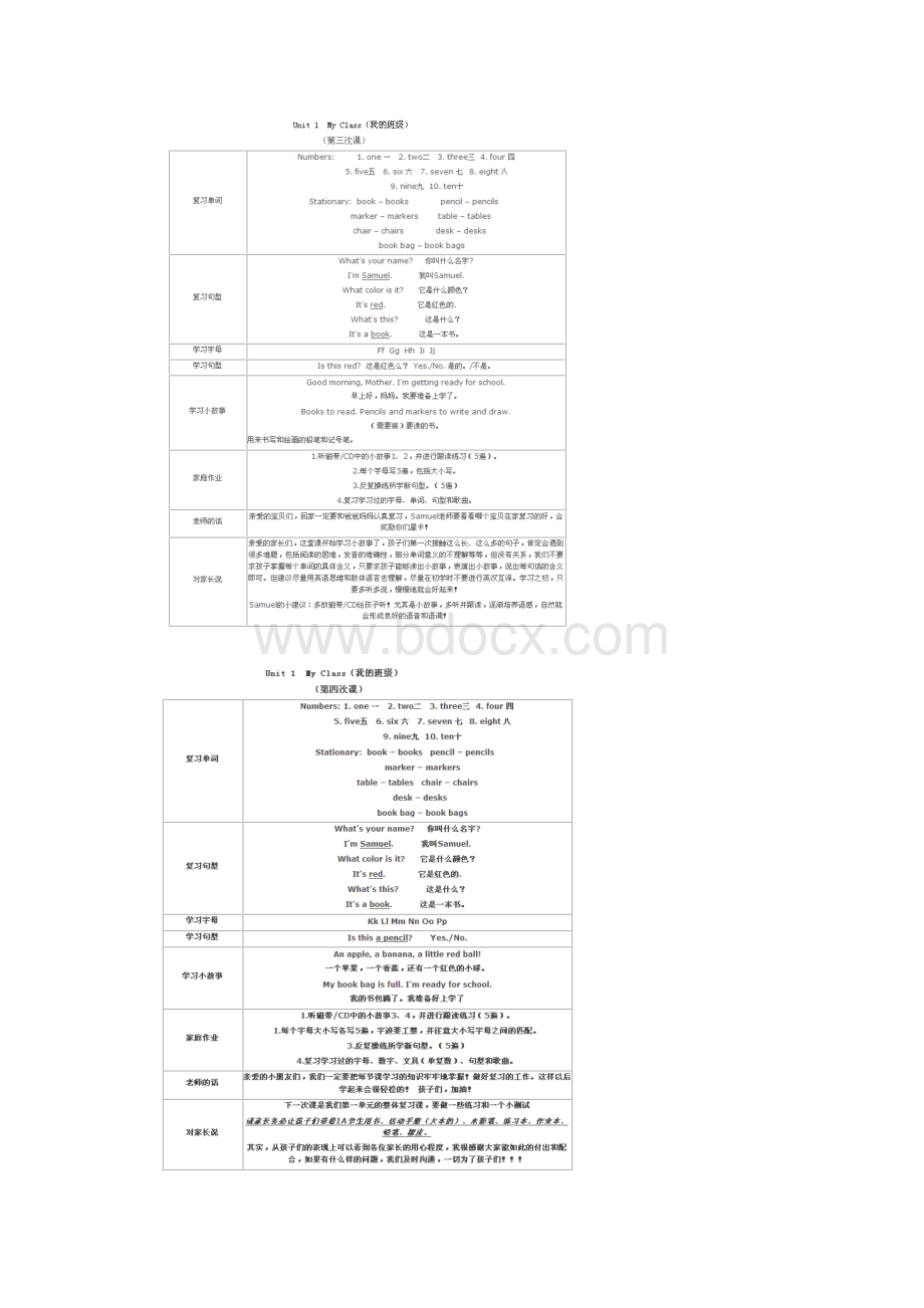 幼儿英语少儿英语入门课件与育儿英语集锦Word下载.docx_第3页