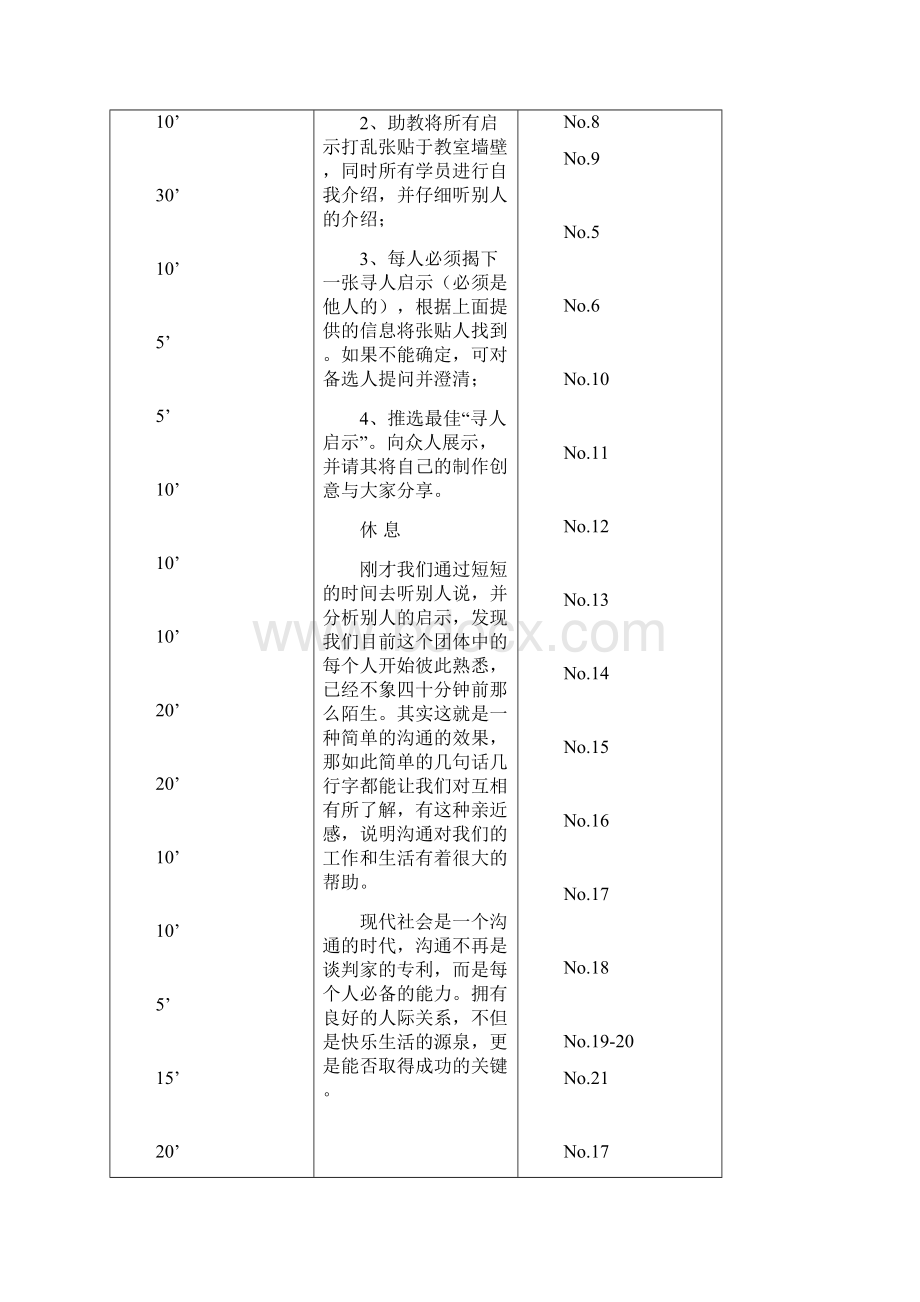 《人际沟通技巧》讲师手册Word格式文档下载.docx_第3页