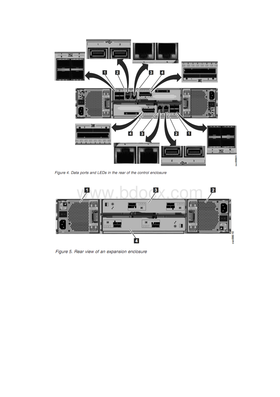 v7000基本安装Word文档下载推荐.docx_第2页