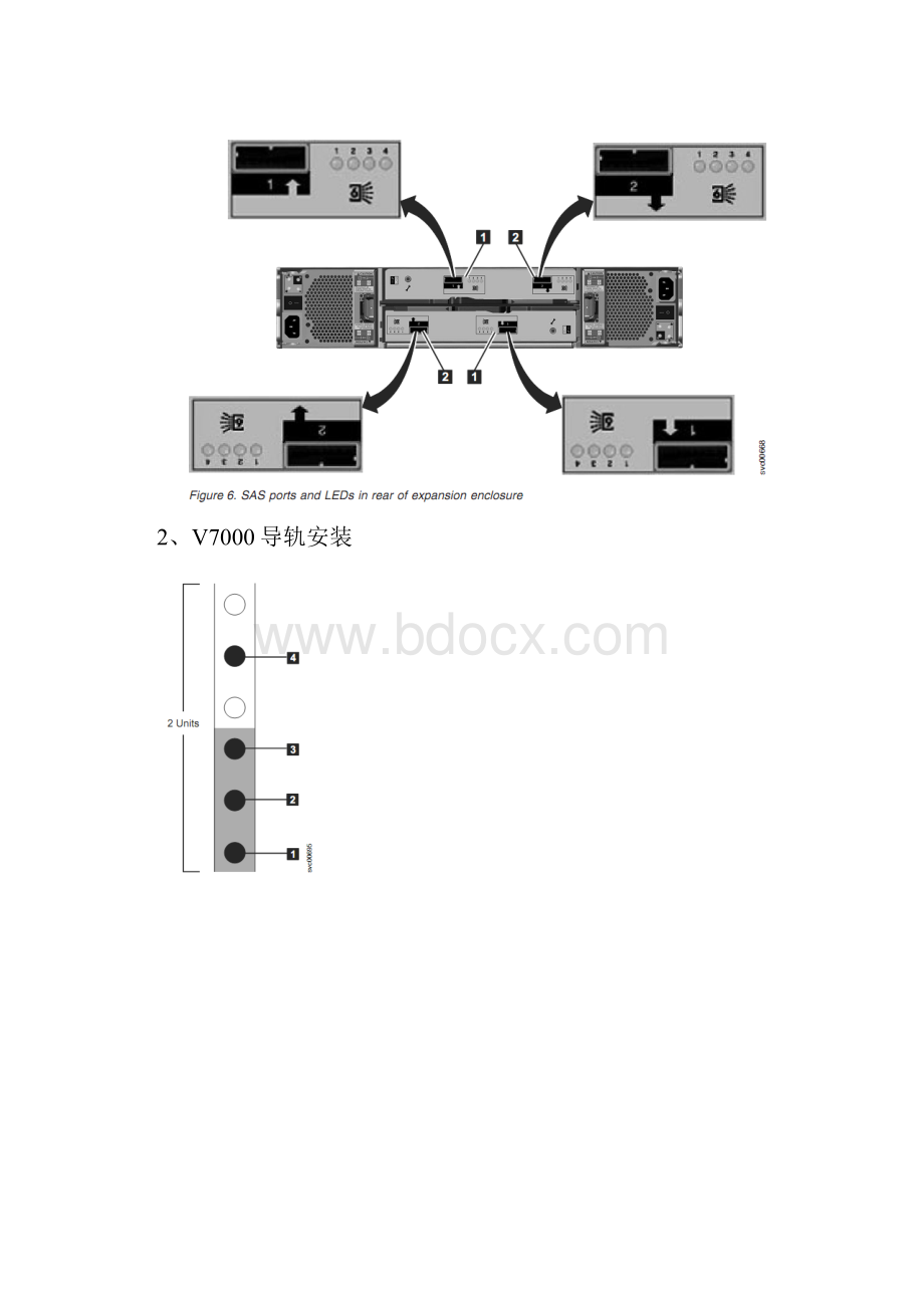 v7000基本安装Word文档下载推荐.docx_第3页