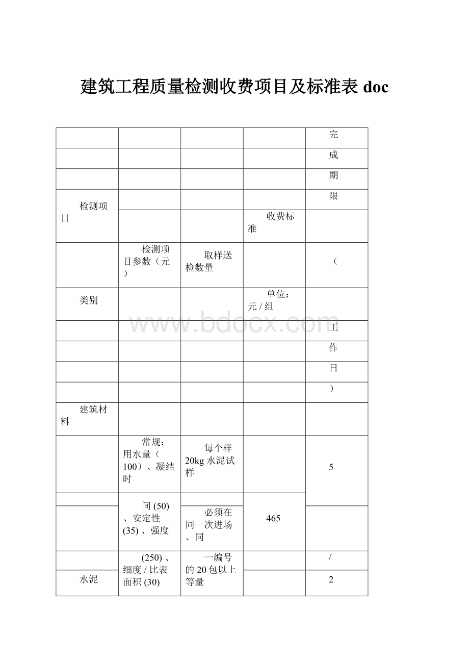 建筑工程质量检测收费项目及标准表doc文档格式.docx_第1页