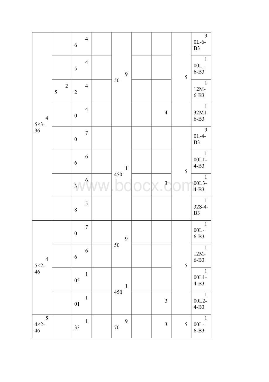 三螺杆泵保温沥青泵型号及参数.docx_第3页