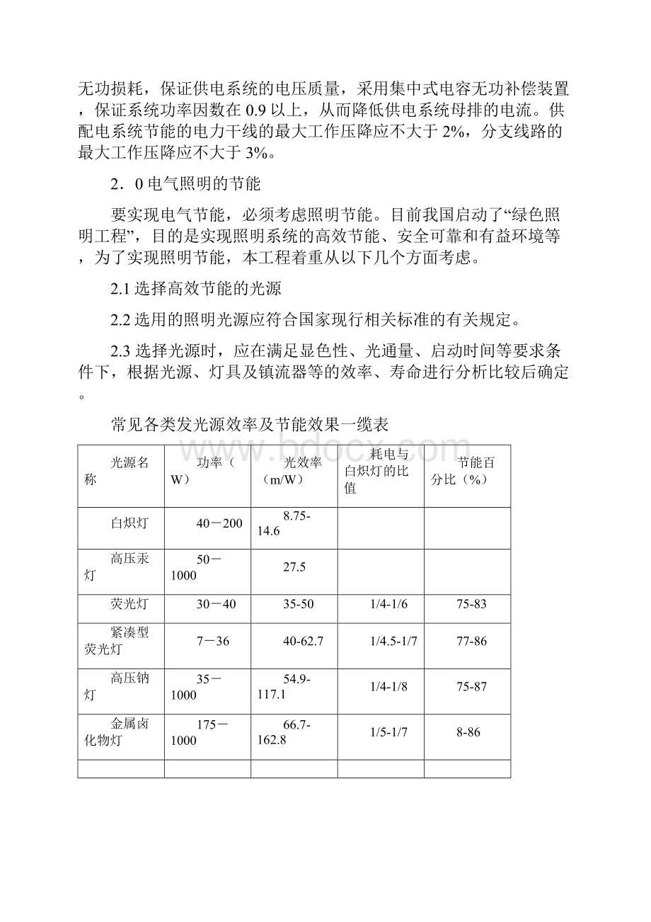 水电节能工程方案.docx_第3页