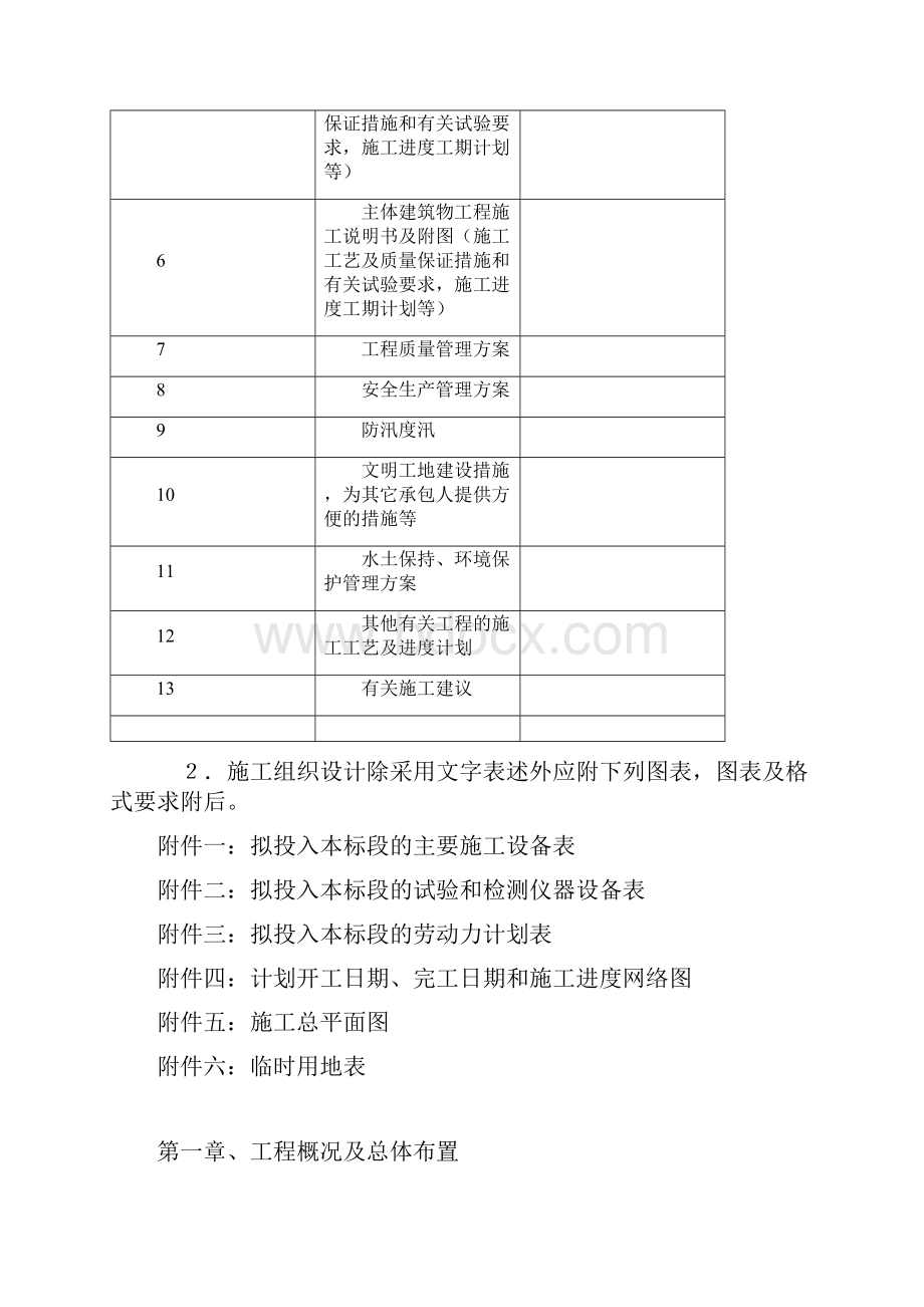 广川渠灌溉项目施工组织设计.docx_第2页