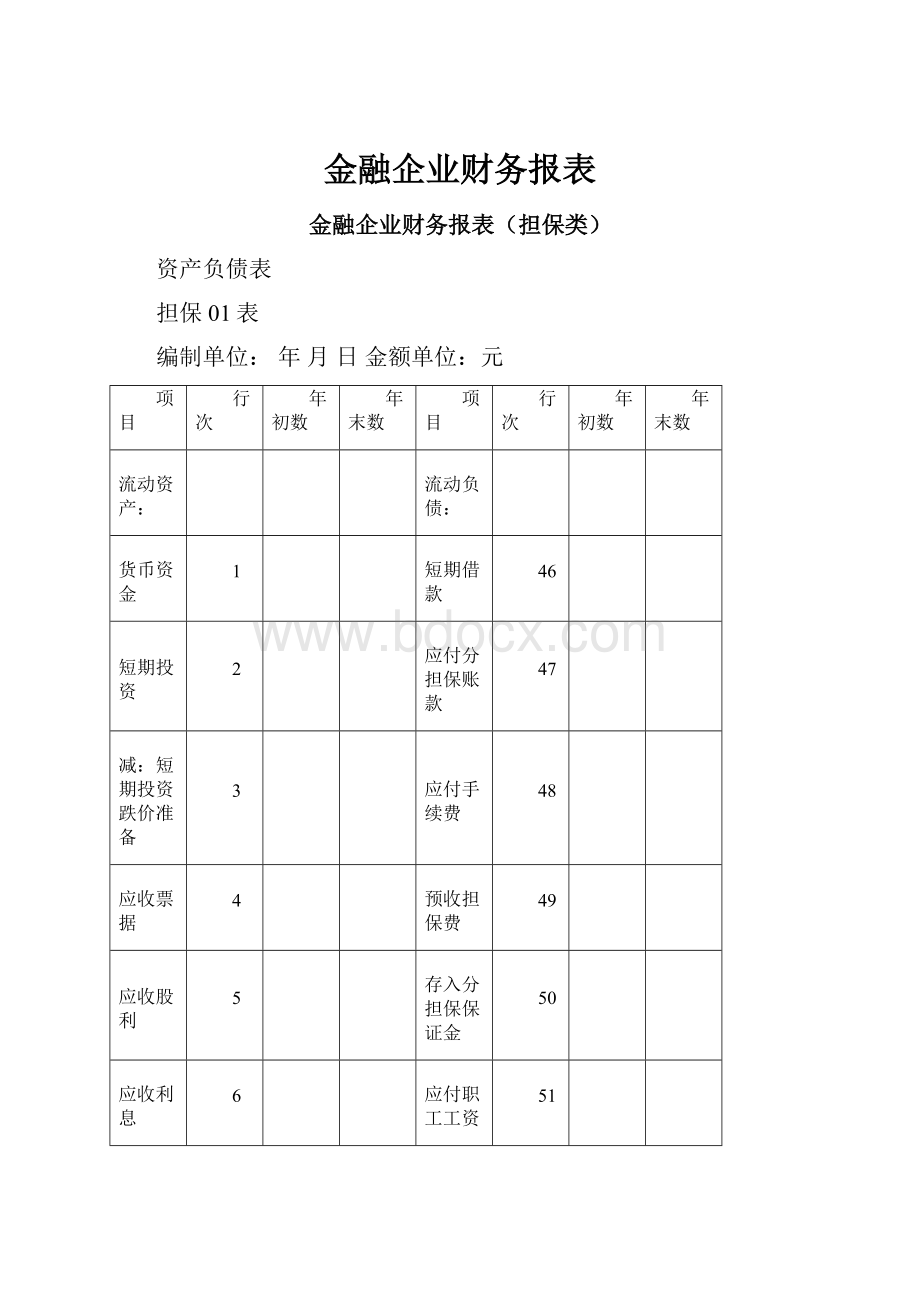 金融企业财务报表Word格式.docx