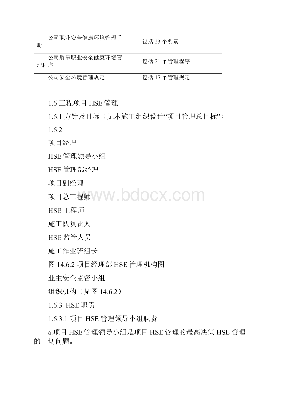 HSE管理体系与措施文档格式.docx_第3页