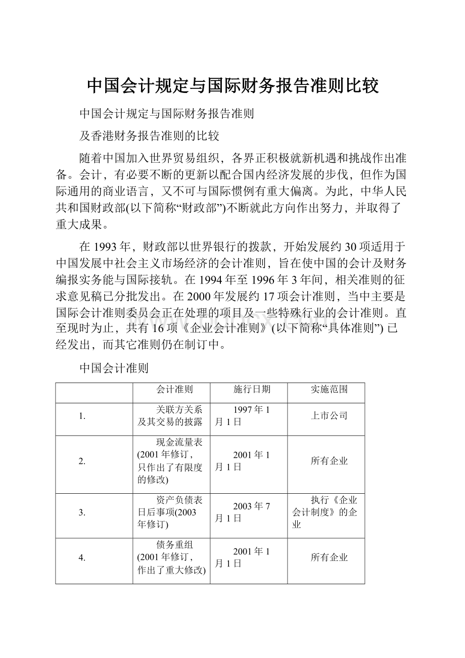 中国会计规定与国际财务报告准则比较.docx