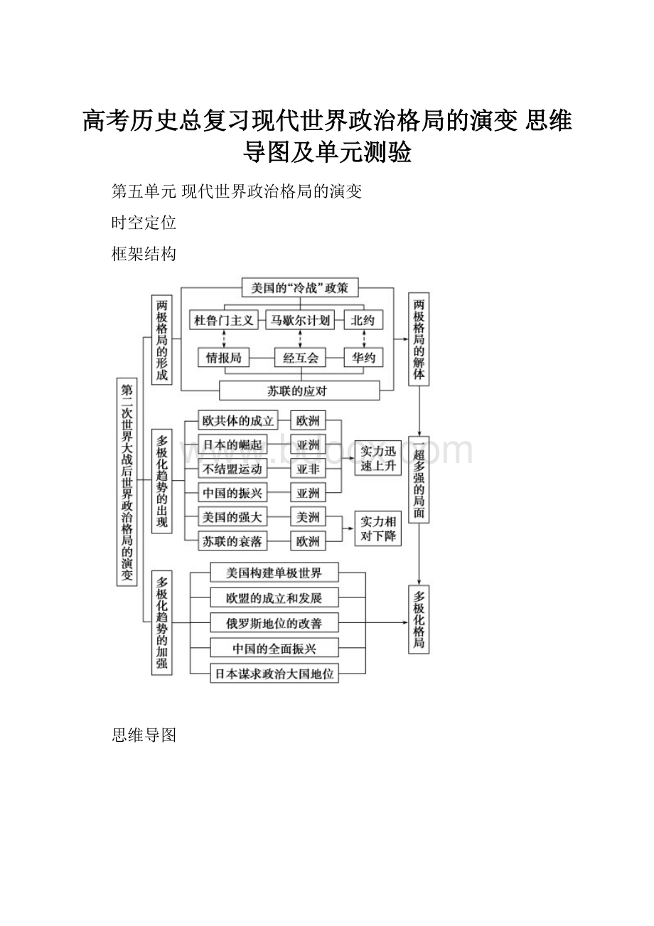 高考历史总复习现代世界政治格局的演变 思维导图及单元测验文档格式.docx