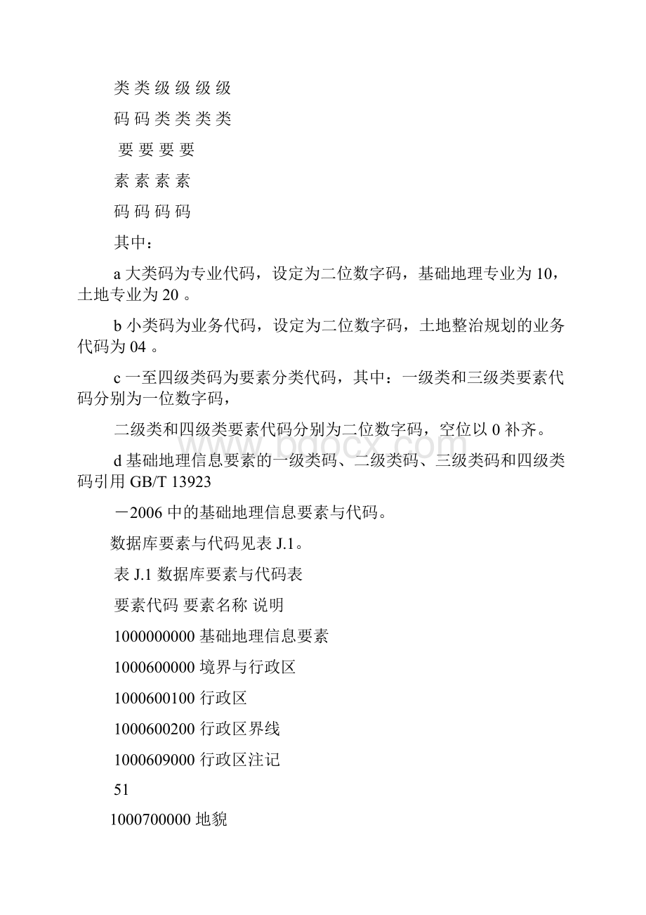 土地整治规划数据库标准可编辑Word格式.docx_第2页