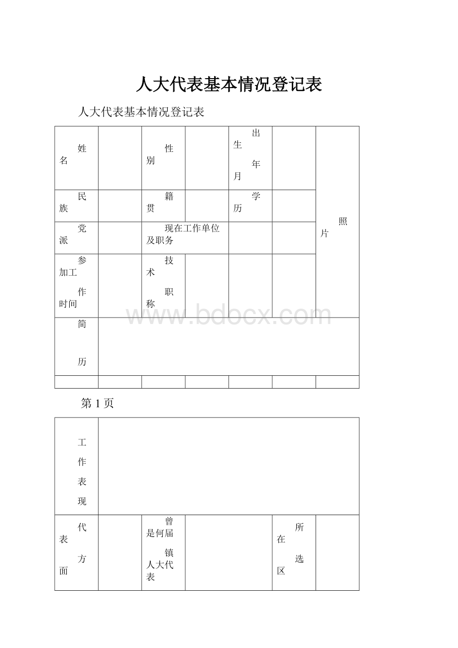 人大代表基本情况登记表Word文件下载.docx_第1页