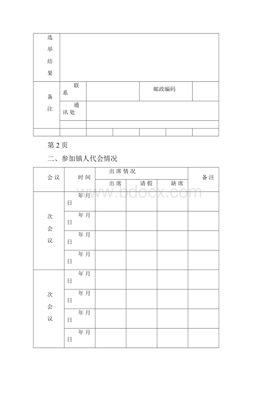 人大代表基本情况登记表Word文件下载.docx_第2页