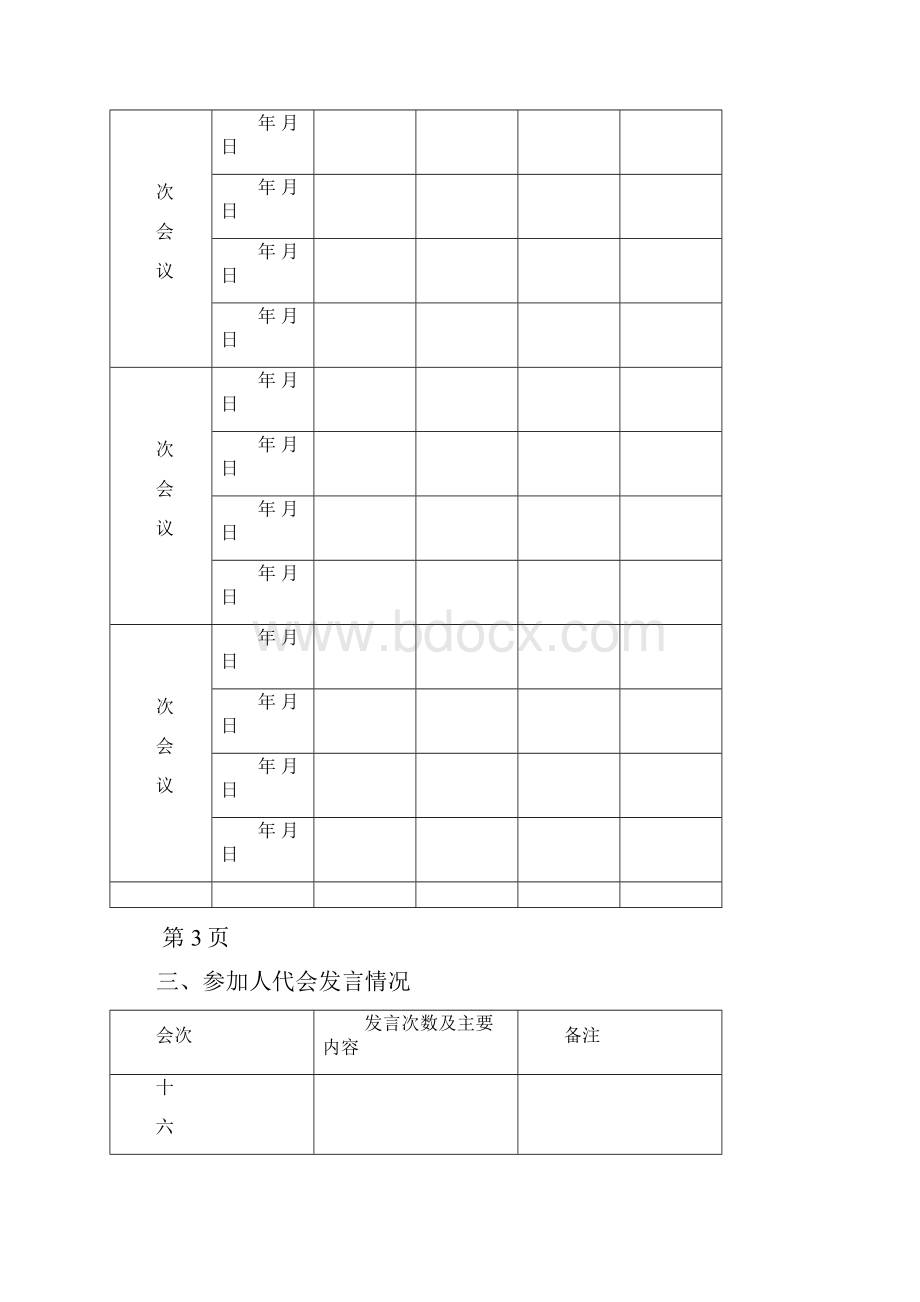 人大代表基本情况登记表Word文件下载.docx_第3页