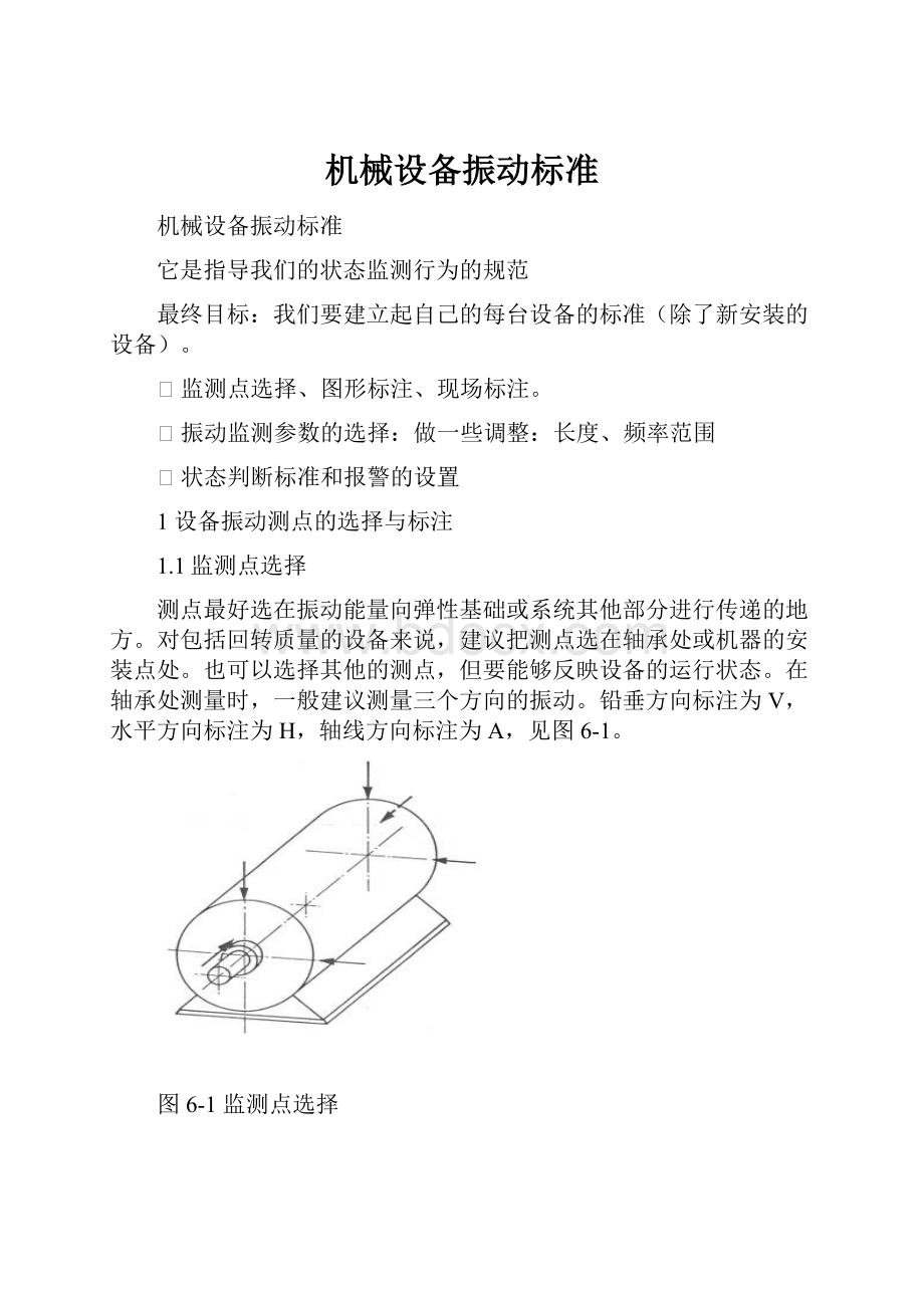 机械设备振动标准Word下载.docx