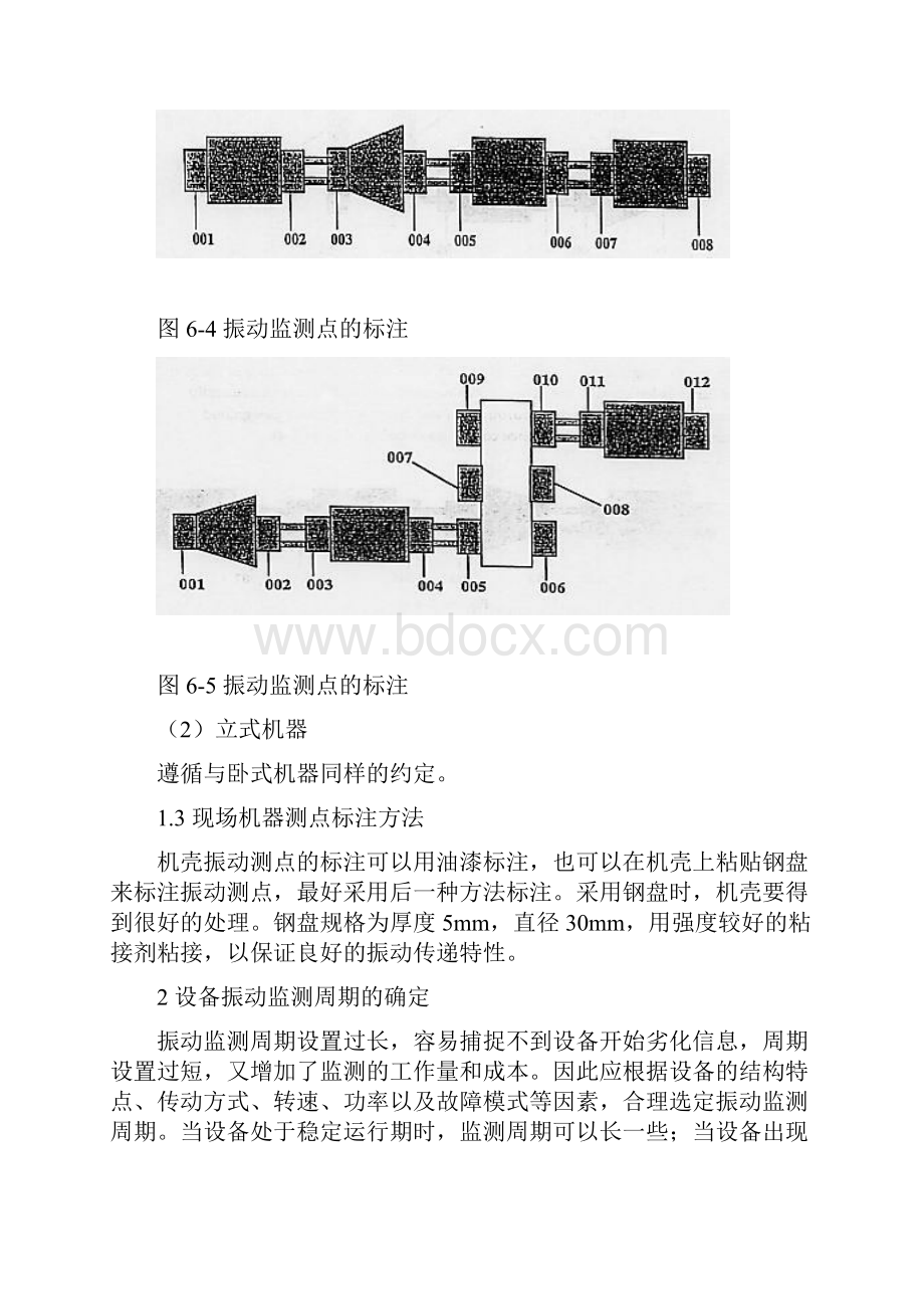 机械设备振动标准.docx_第3页