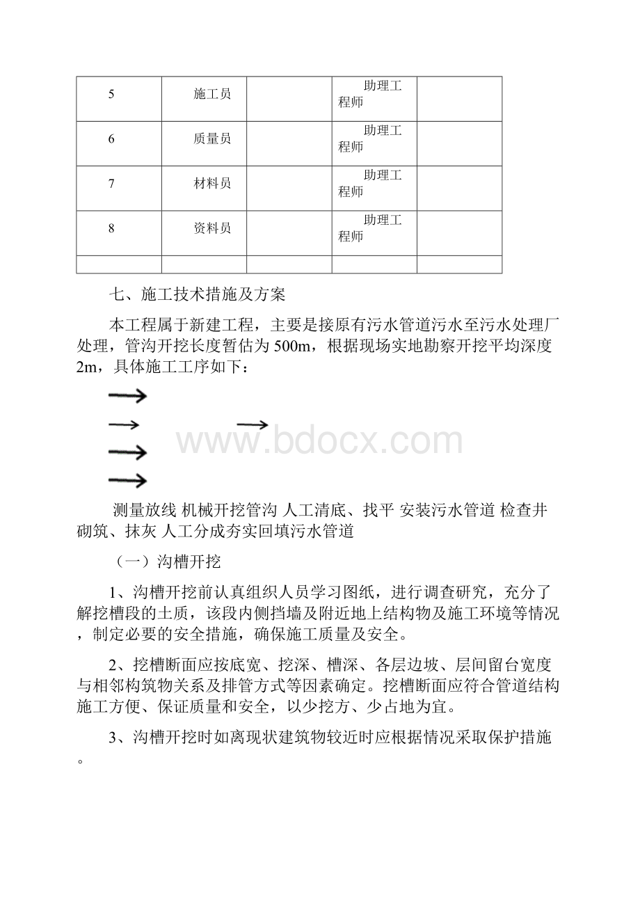 市政污水管道建设施工方案.docx_第3页