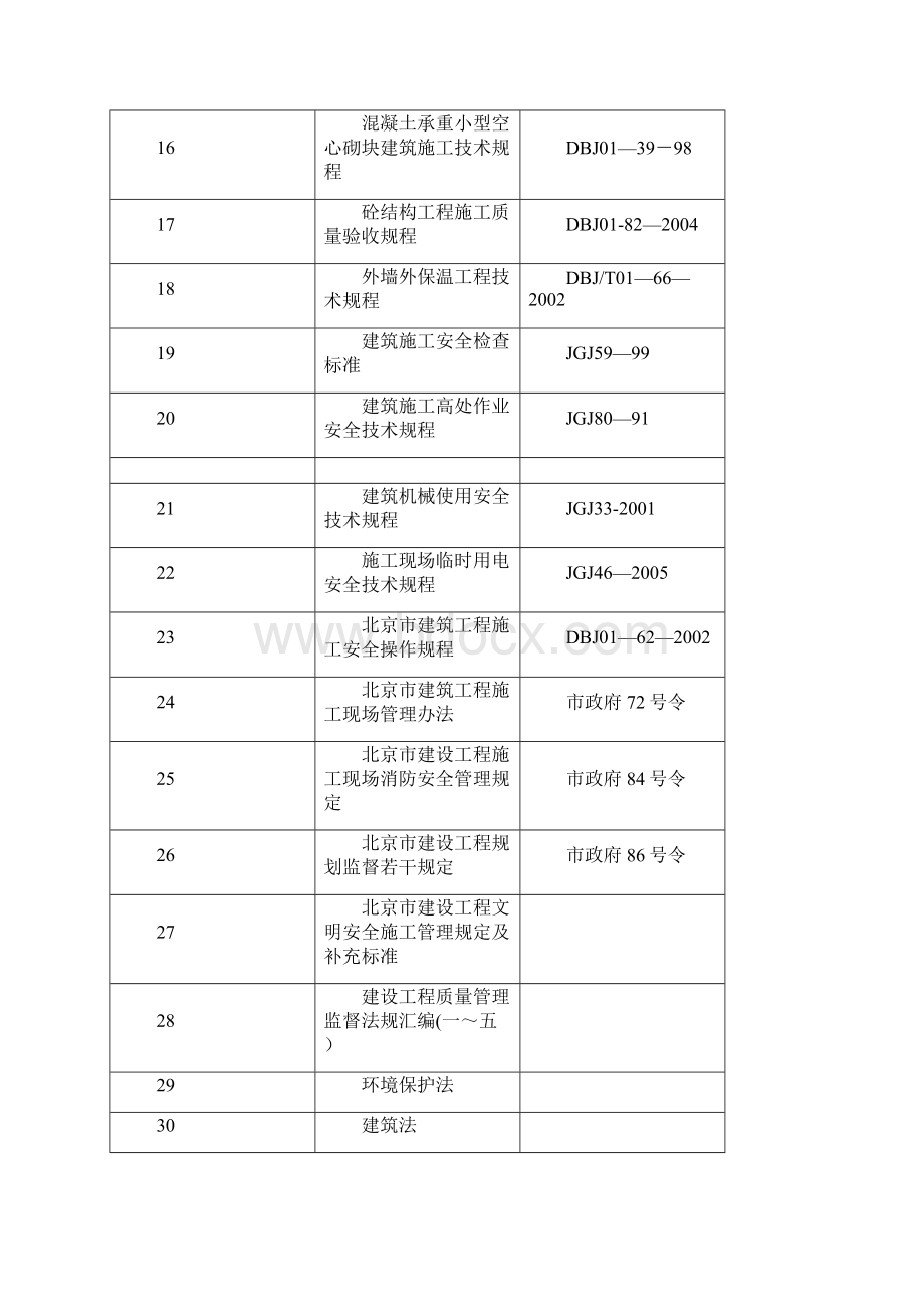 正确版绿色施工方案全套资料.docx_第3页