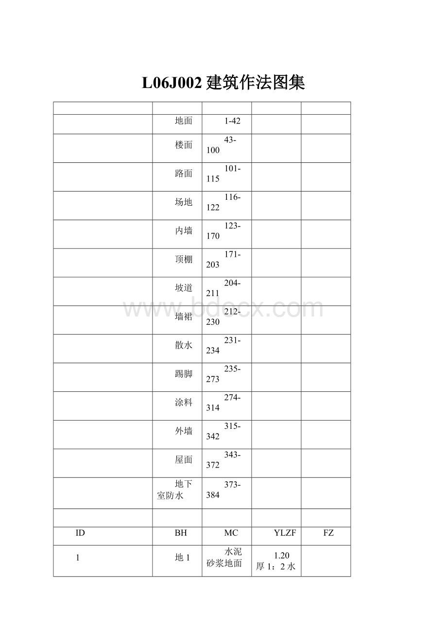 L06J002建筑作法图集.docx