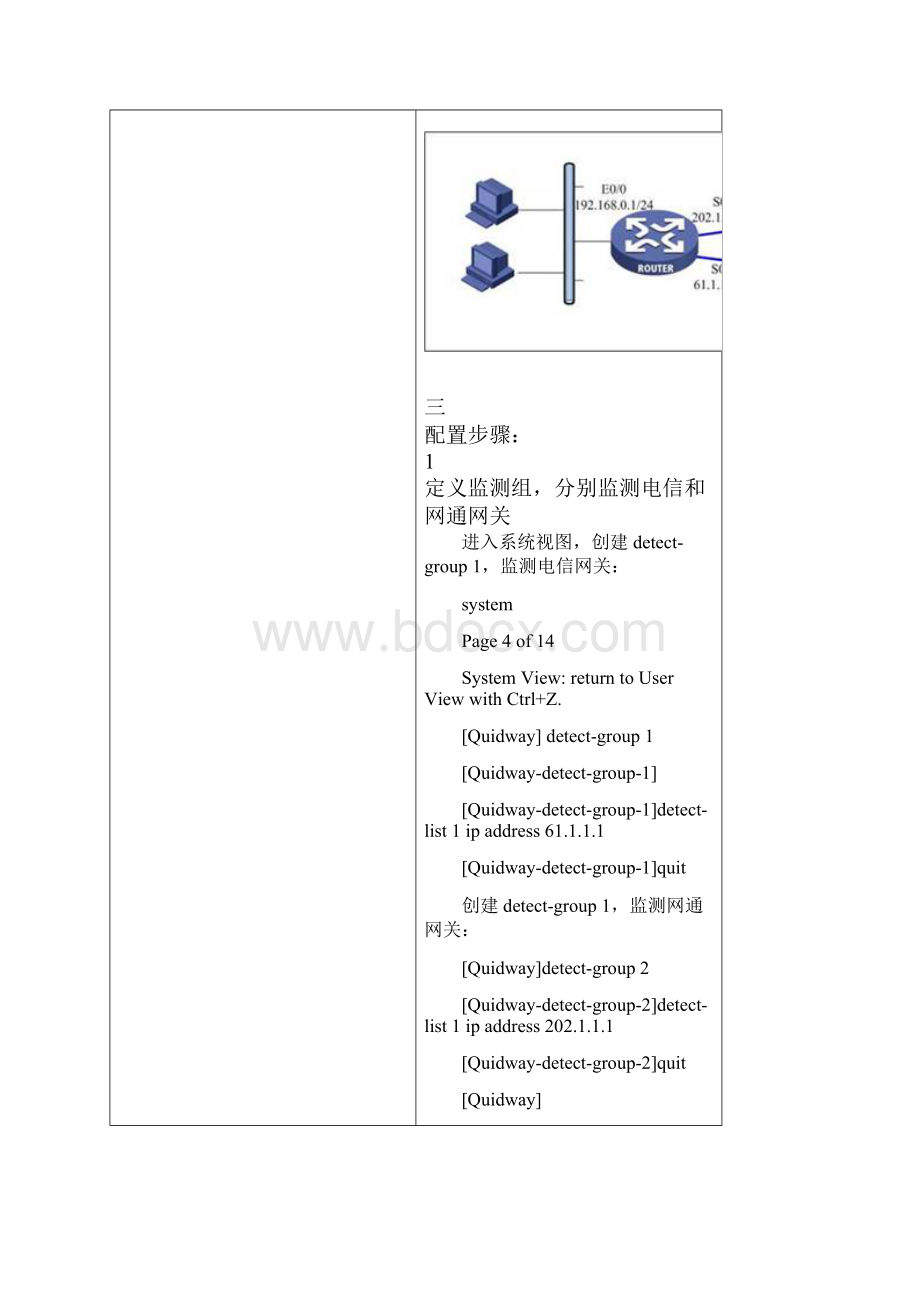 AR18双线配置文档格式.docx_第2页