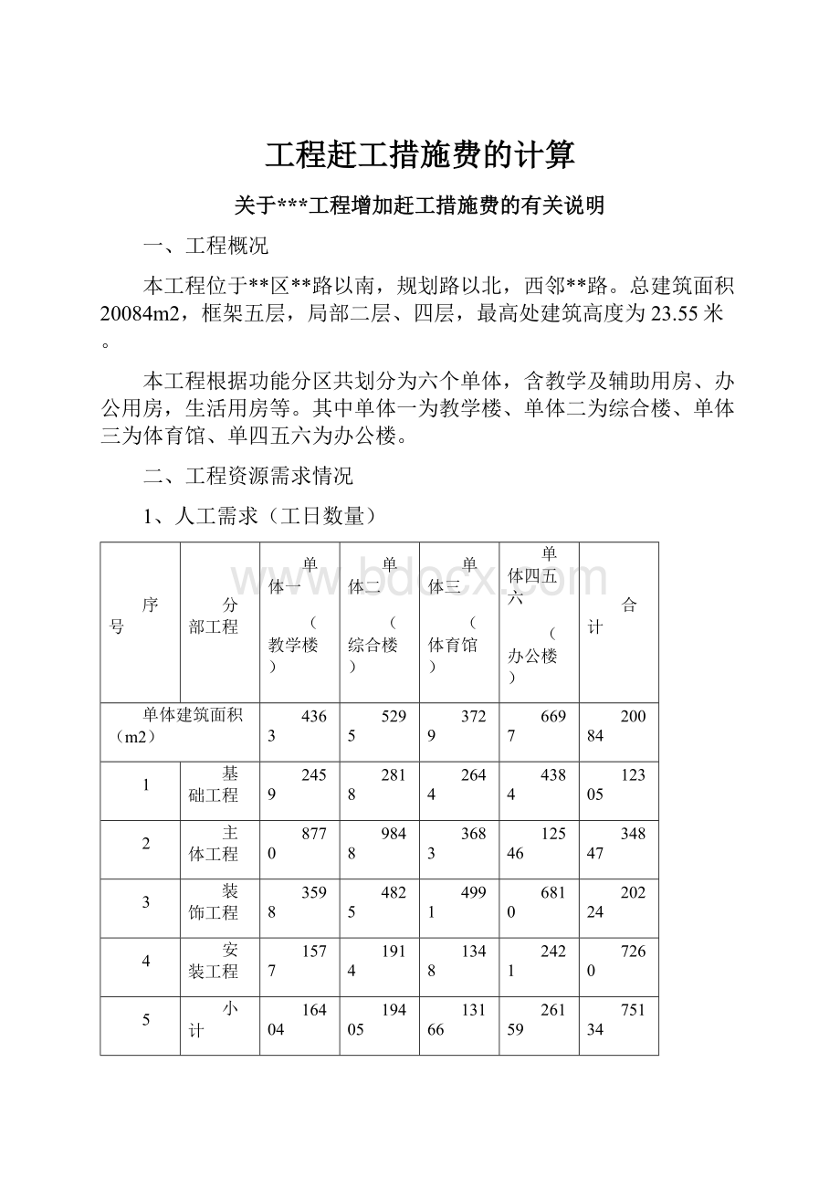 工程赶工措施费的计算.docx_第1页